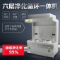 江浙滬金恩**六層油煙凈化內(nèi)循環(huán)一體機(jī) 二炒一溫集成電磁工程灶價(jià)格