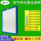 適配TCL空氣凈化器TKJ-F210A B F220A B F255A B hepa過濾網(wǎng)218F