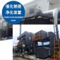 催化燃燒廢氣處理設備 有機廢氣處理設備RCO催化燃燒廢氣凈化裝置