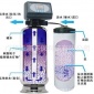 廣州純澳軟水機(jī)**0L/中央家用全屋軟水機(jī) 家庭軟水器 中央軟水機(jī)