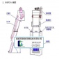 凱創(chuàng)銷售**污水處理設(shè)備細格柵旋轉(zhuǎn)過濾除污機基本信息