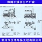 供應現貨甘露醇連續沸騰干燥機 沖施肥沸騰流化床 飼料酶顆粒連續式沸騰干燥機