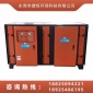 廠家直售光解凈化器UV光解除塵設備_等離子一體機_空氣除臭除味設備