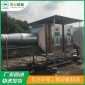 印刷廠有機(jī)廢氣處理設(shè)備UV光氧凈化器活性炭吸附設(shè)備