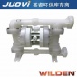 美國威爾頓氣動泵TZ8/AAAAB/TNU/TF/ATF/0014隔膜排污塑料泵