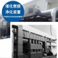 催化燃燒廢氣處理設(shè)備 有機廢氣凈化器 RCO催化燃燒廢氣凈化裝置