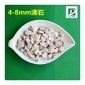 水處理用1-2mm沸石濾料