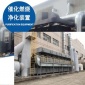 催化燃燒廢氣處理設(shè)備 rco催化燃燒 rco催化燃燒設(shè)備吸附脫附設(shè)備