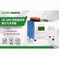 LB-2400智能加熱恒流大氣采樣器   公司