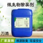 萬清生產(chǎn) 垃圾除臭劑 微生物 垃圾滲濾液污水除臭劑 **無二次污染