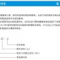 杭州南方水泵TD250-32/4管道泵 立式單級離心泵 南方管道增壓泵