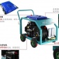 廠家WS2041工業級電動冷水高壓清洗機