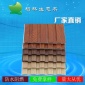 工廠現(xiàn)貨銷售生態(tài)木長城板 覆膜159小長城護墻板 防霉阻燃防蟲