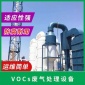 宜春VOCs廢氣處理設(shè)備  江西萍鄉(xiāng)廢氣處理廢氣處理設(shè)備廠家-吉安定制工業(yè)廢氣處理設(shè)備-
