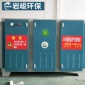 光氧催化設備廠家UV光氧等離子活性炭**箱光氧催化廢氣處理設備
